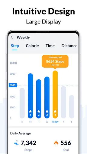 Step Tracker - Pedometer Screenshots