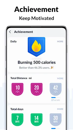 Step Tracker - Pedometer Screenshots