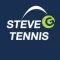 Tennis H2H Predictions