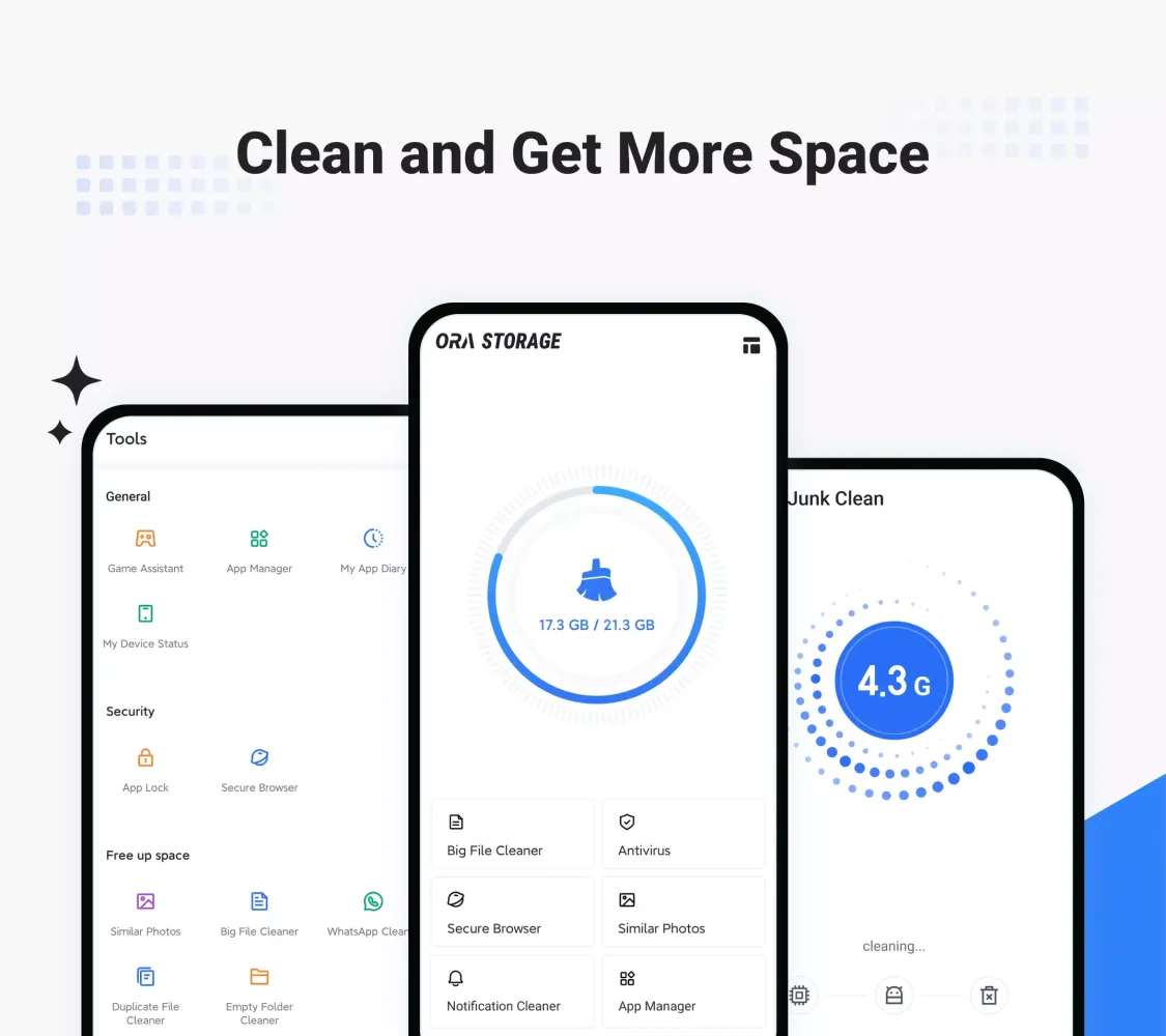 Tangkapan layar Ora Storage Manager -Antivirus