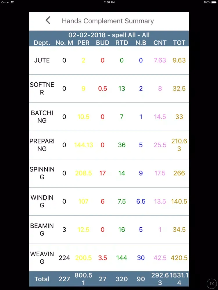 Screenshot di VOWJute iPad 