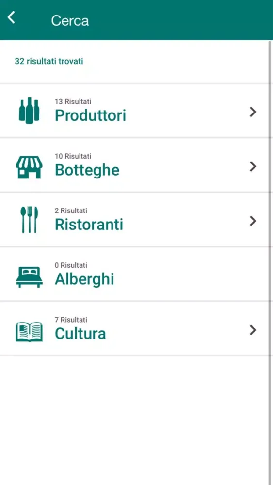 Strada Facendo Strada Gustando Screenshots