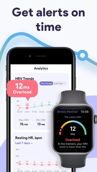 Screenshot di iStress: AI Stress Monitor