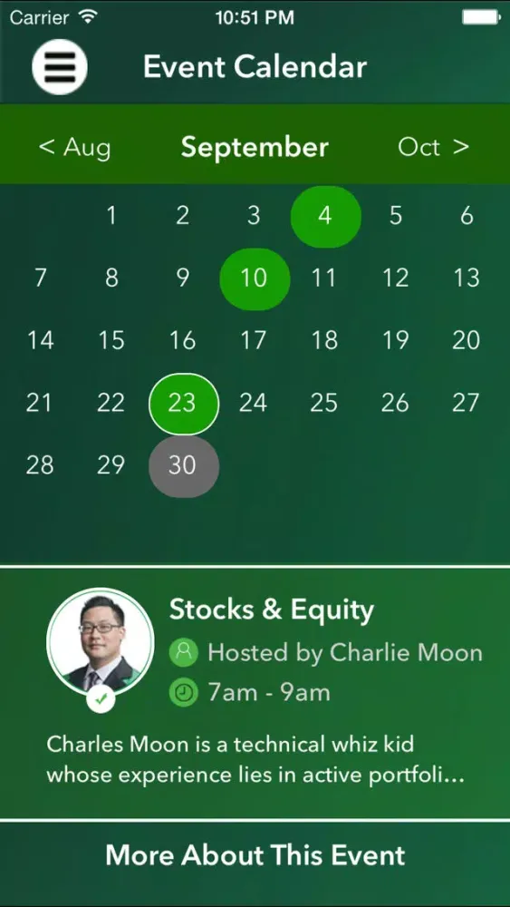 Tangkapan layar Trading Advantage (TA)