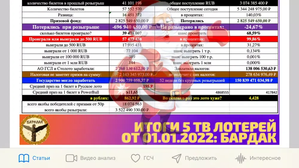 Screenshot di Лотерея ГСЧ