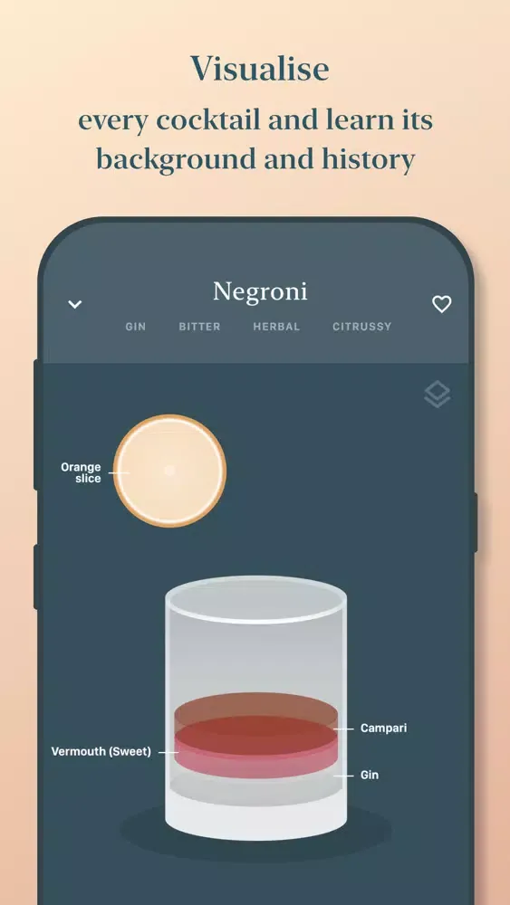 ภาพหน้าจอของ coupe: cocktail recipes