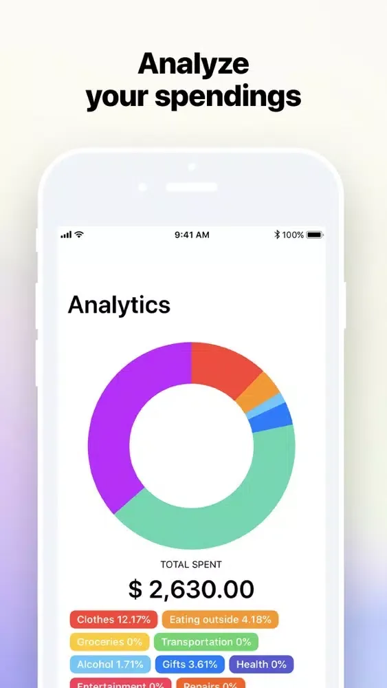 Tangkapan skrin Money & Me - Expense tracker