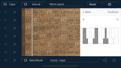 Captures d'écran de Fret Map - ギター指板マッピングツール