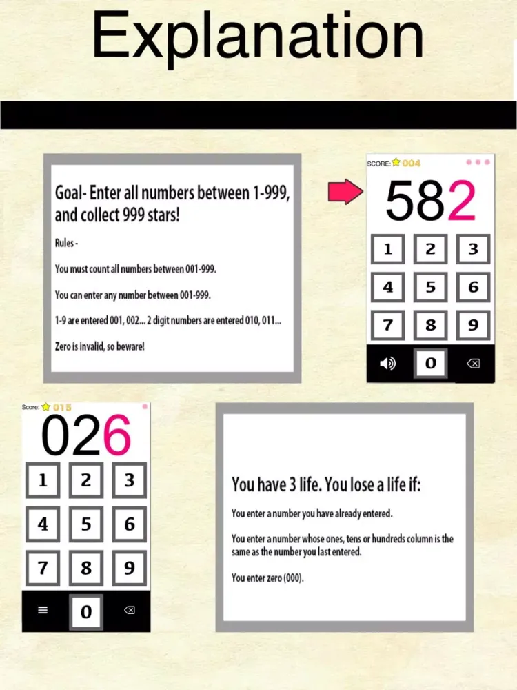 تصاویر Nine Nine Nine iPad 