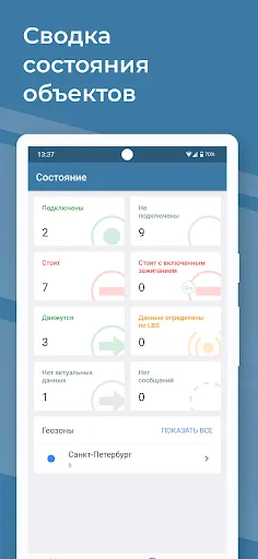 Glonass Rus Screenshots