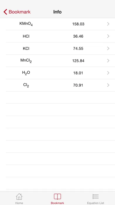Ảnh chụp màn hình của Balance Chemical Equation