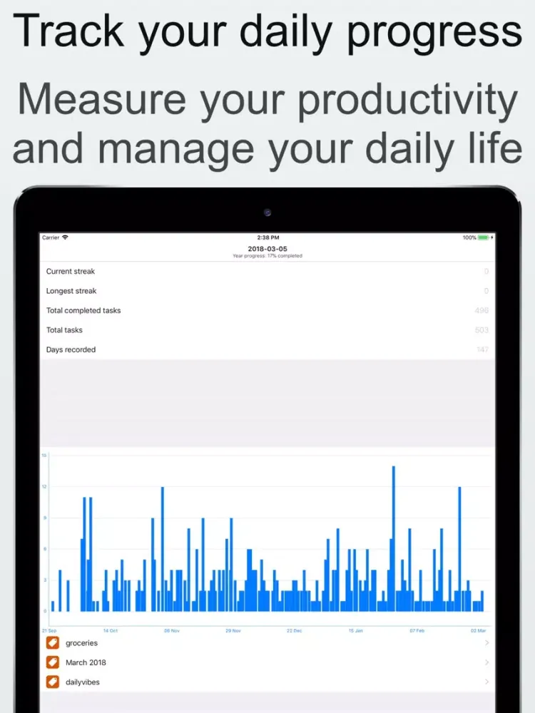Daily Vibes + Organize Plan Do iPad  স্ক্রিনশট