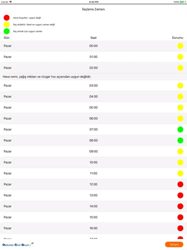 Sumi Agro Türkiye iPad  스크린샷