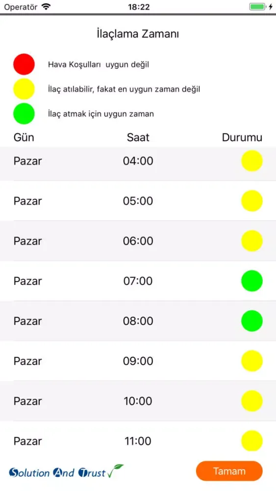 Sumi Agro Türkiye 스크린샷