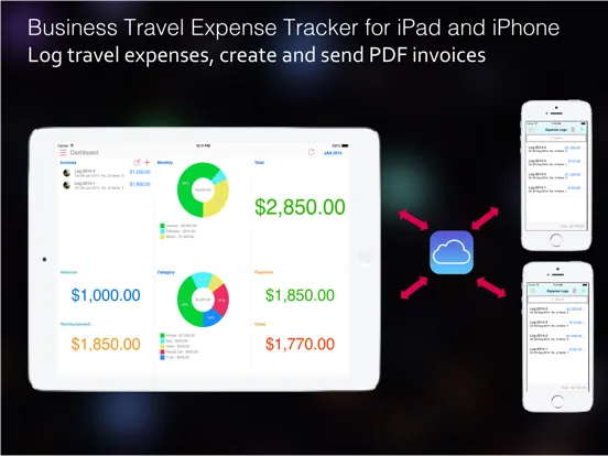 BusinessTravel Expense Track iPad 应用截图