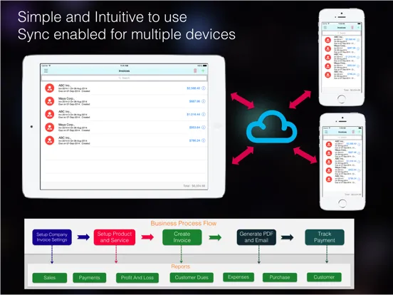 Capturas de tela do Invoice Tracker Sales Email iPad 