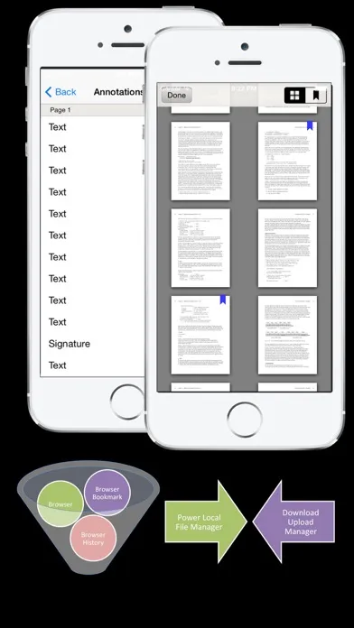 Tangkapan layar Sign Expert - eSign PDF, Word