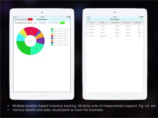 Goods Inventory Pro Retailer iPad  Screenshots