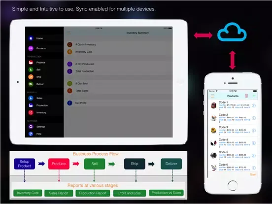 Inventory Pro for Manufacturer iPad  Screenshots