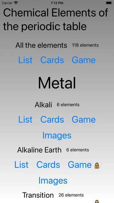 Tangkapan skrin Chemical elements - Table