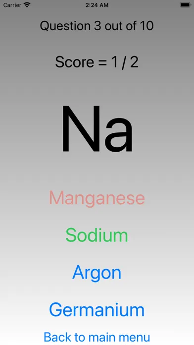 Tangkapan skrin Chemical elements - Table