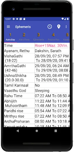 Capturas de pantalla de Vedic Astrology English
