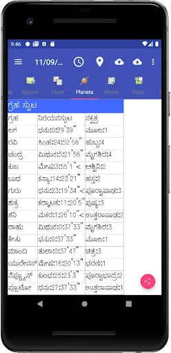 Vedic Astrology Kannada Screenshots