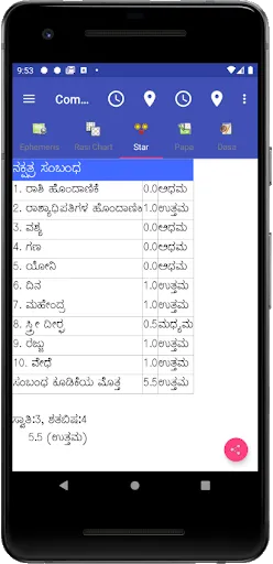 Vedic Astrology Kannada Screenshots