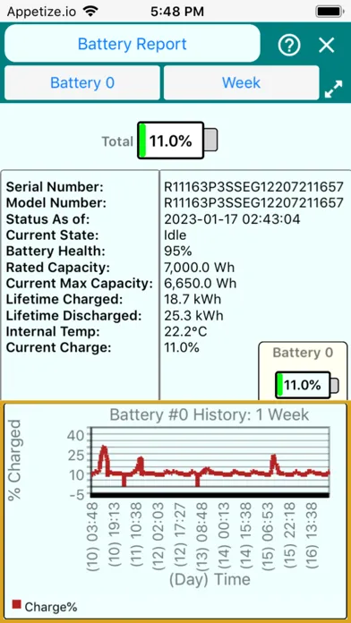 Zrzuty ekranu SolarView for SolarEdge