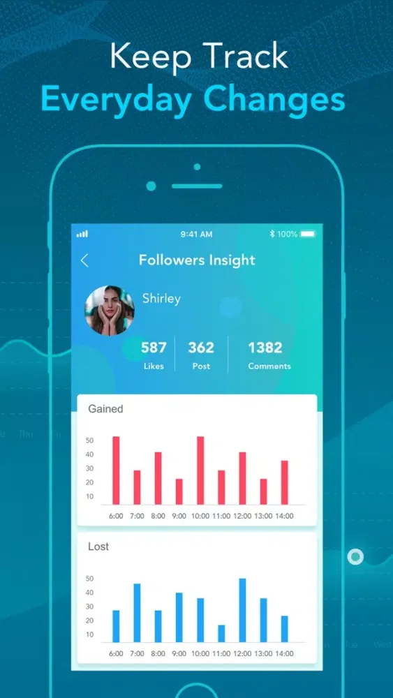Followers & Unfollow Insights Screenshots