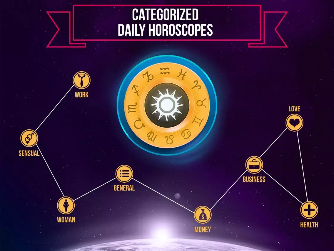 Tangkapan skrin Astrology⊱ iPad 