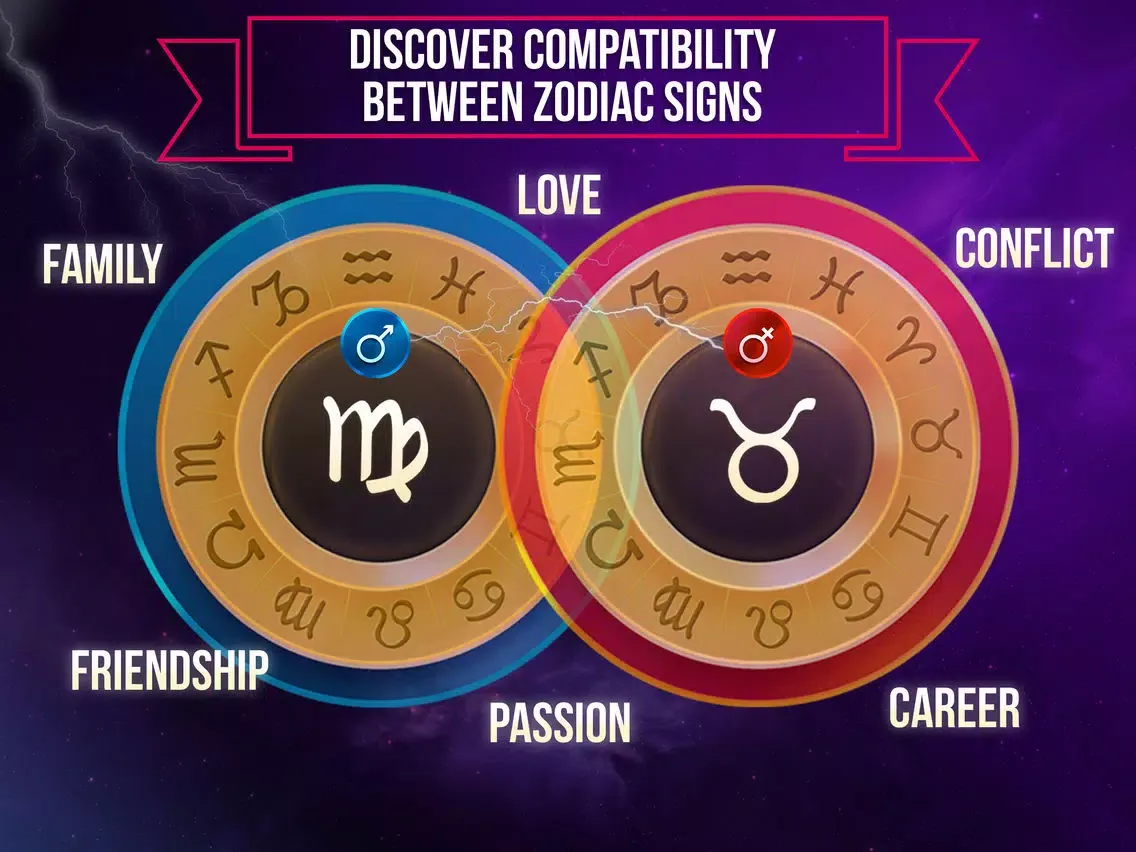 Tangkapan skrin Astrology⊱ iPad 