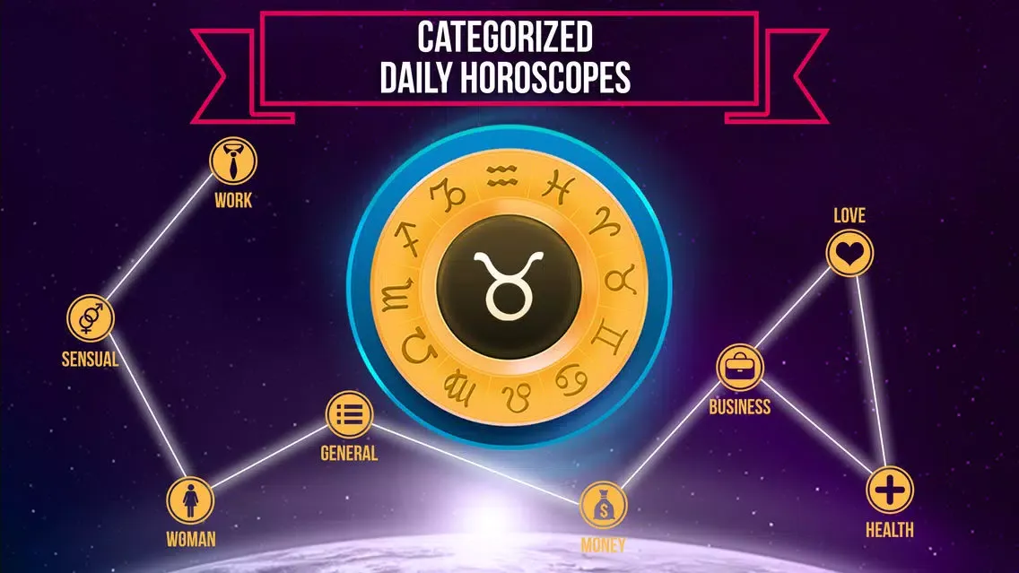 Tangkapan skrin Astrology⊱
