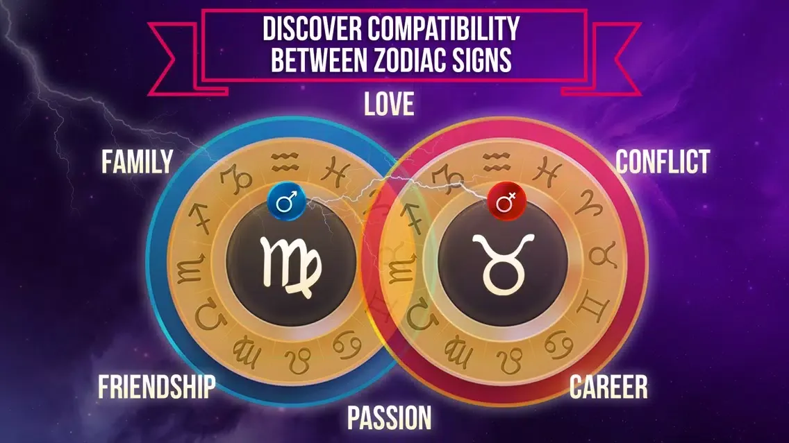 Tangkapan skrin Astrology⊱