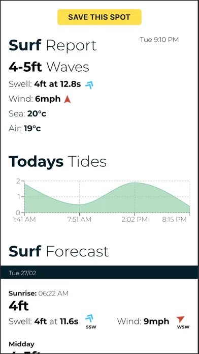 Swell Reports - Surf Forecast স্ক্রিনশট