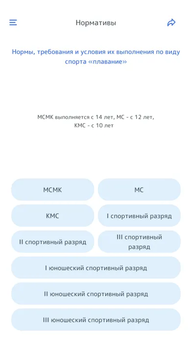 Ảnh chụp màn hình của SwimCoach