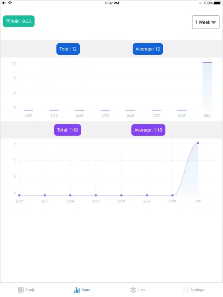 Swipezi - Learn Chinese iPad  스크린샷