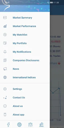 DSE - Damascus Securities Exch Screenshots