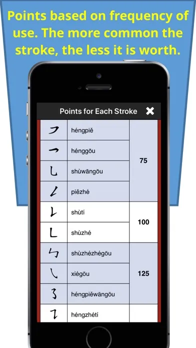 Chinese Stroke Challenge Screenshots