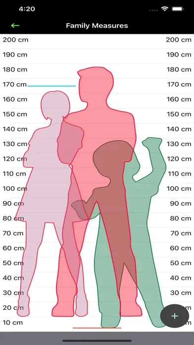 Ảnh chụp màn hình của Height Comparison: Hikaku