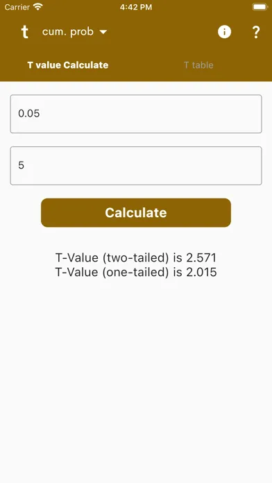 t Table - Values Table Screenshots