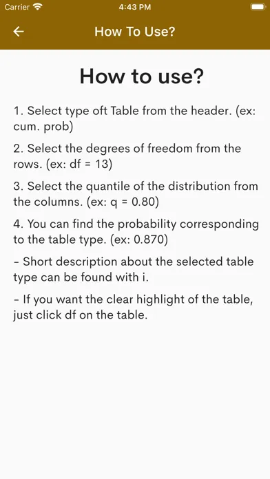 t Table - Values Table Screenshots