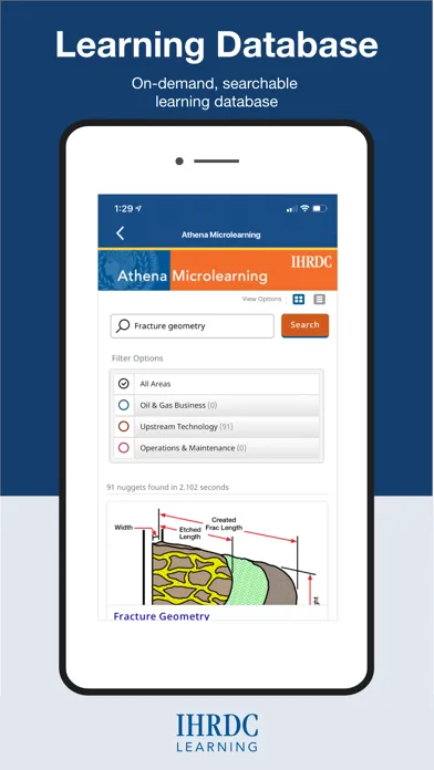 Ảnh chụp màn hình của IHRDC’s Learning Platform