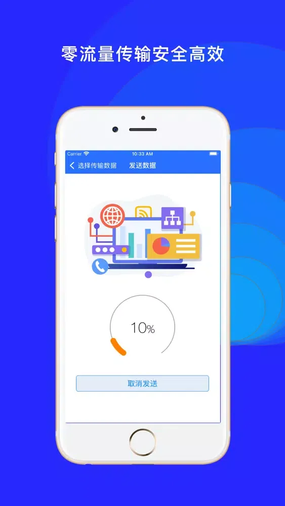 手机克隆-极速换机助手app स्क्रीनशॉट