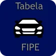 Tabela FIPE - Carros