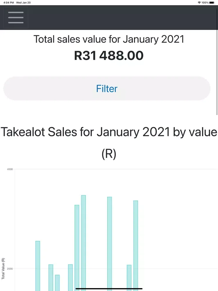 ESS App for Takealot Sellers iPad  سکرین شاٹس