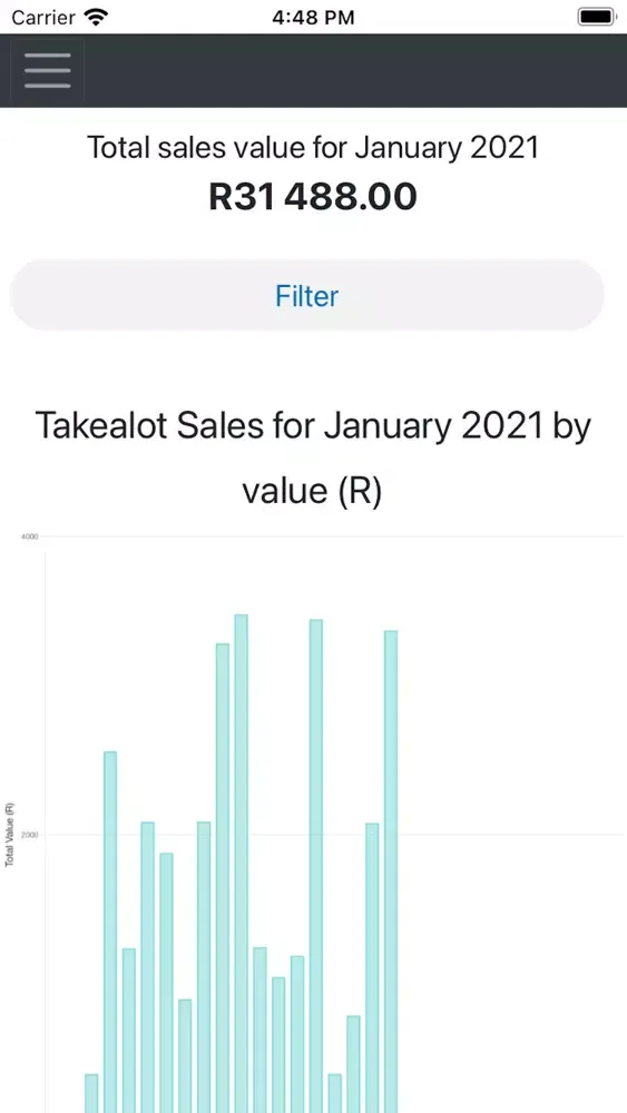 ESS App for Takealot Sellers سکرین شاٹس