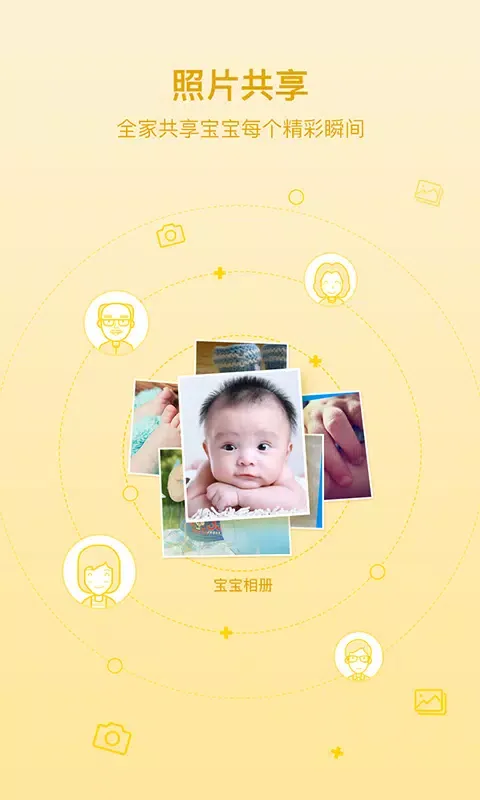 صور 时光相册