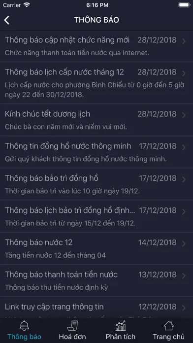 Thu Duc WASUCO Screenshots