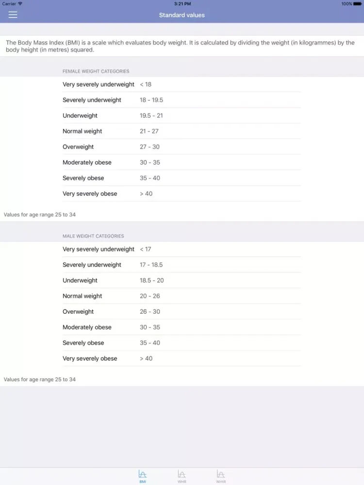 Capturas de tela do Body Facts Calculator iPad 